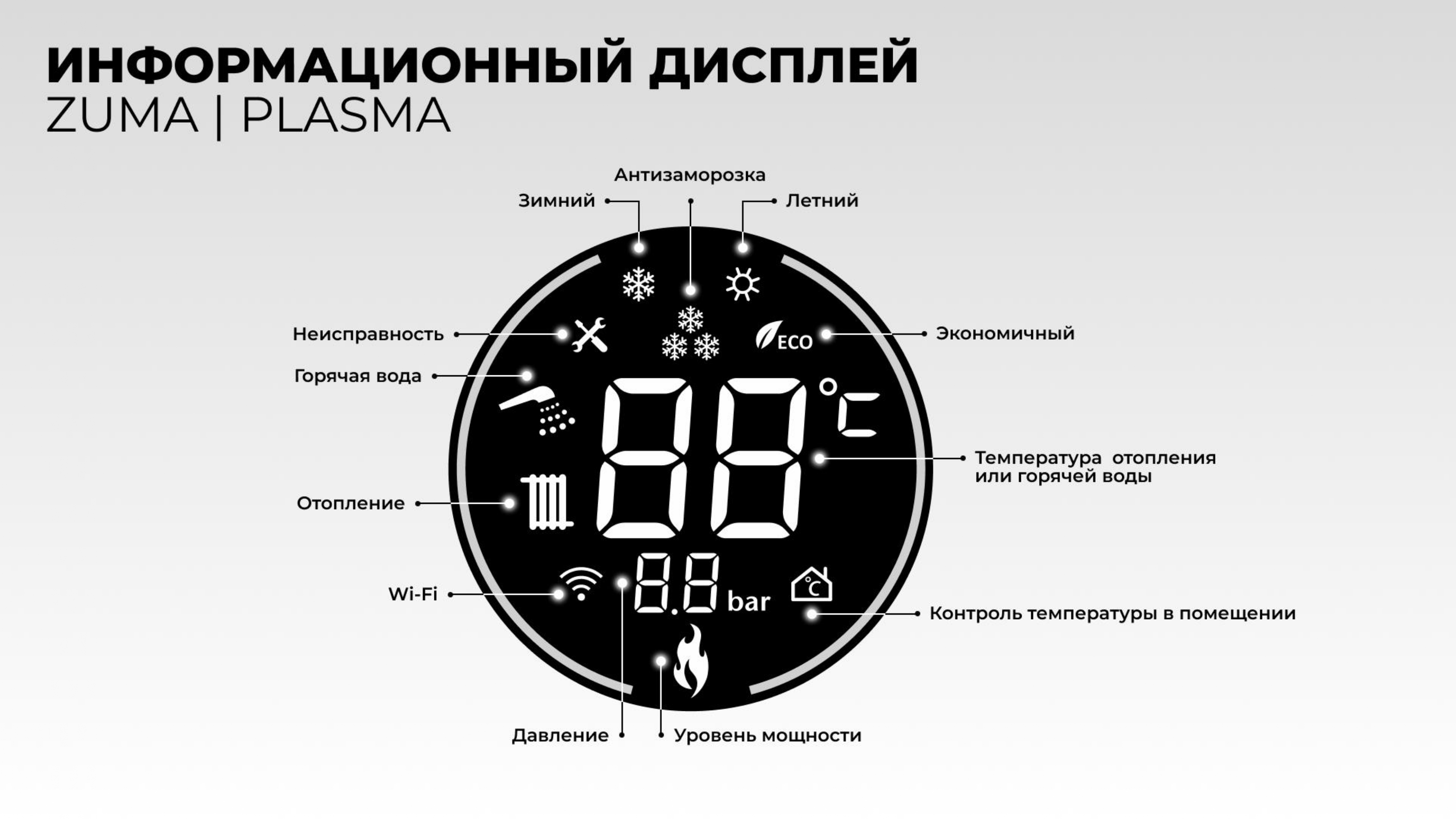 Слайд 19