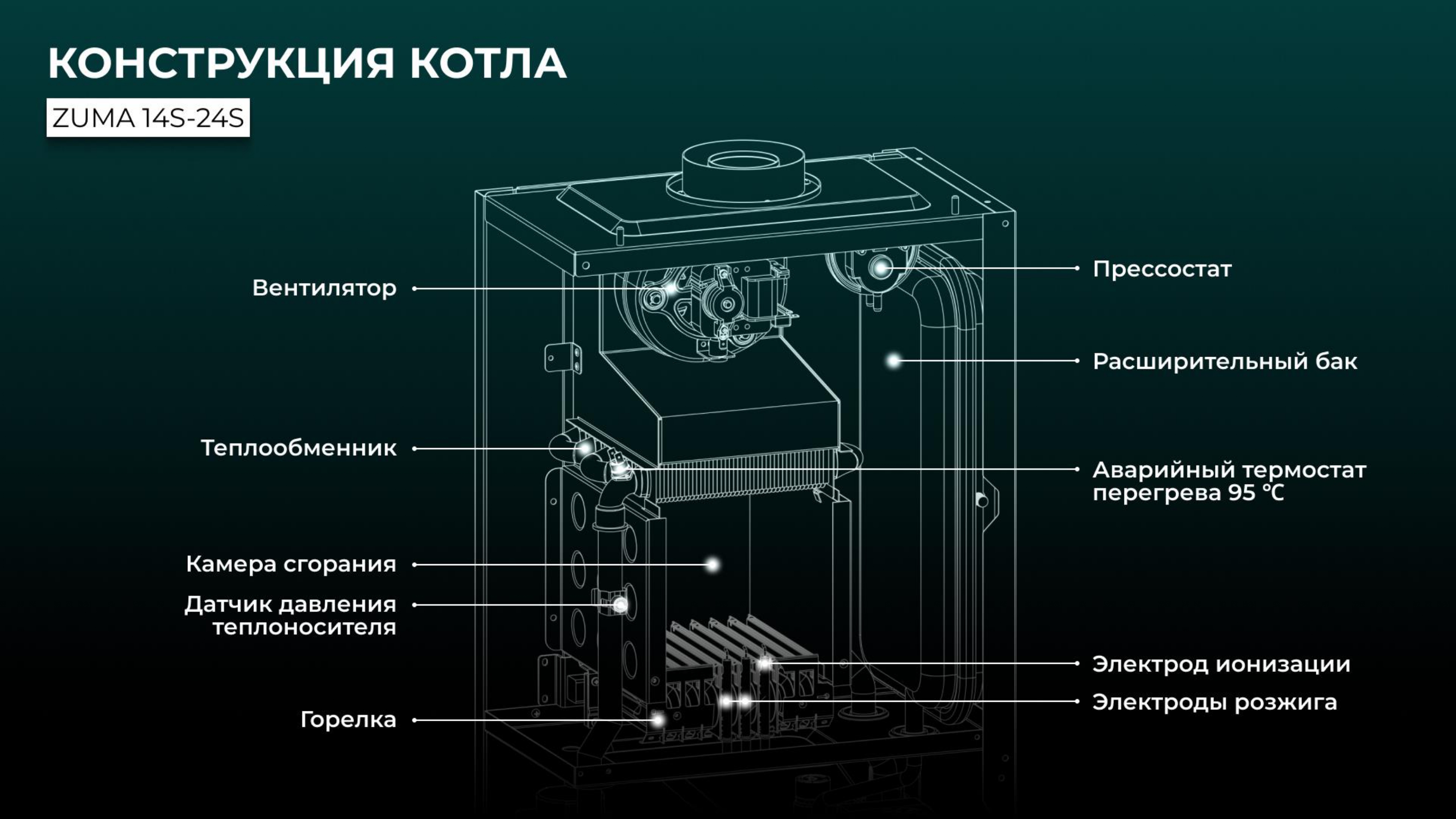 Слайд 26